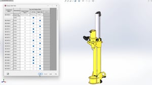 Display state tables