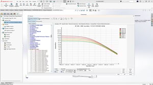 materials performance