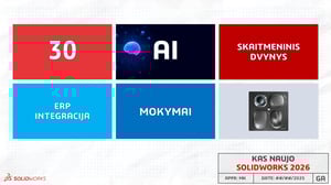 01 - Kas naujo SW 2026 įvadas