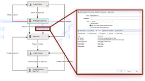 SOLIDWORKS-MonitorERP-automatizacija