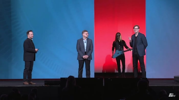 SOLIDWORKS WORLD 2019 4